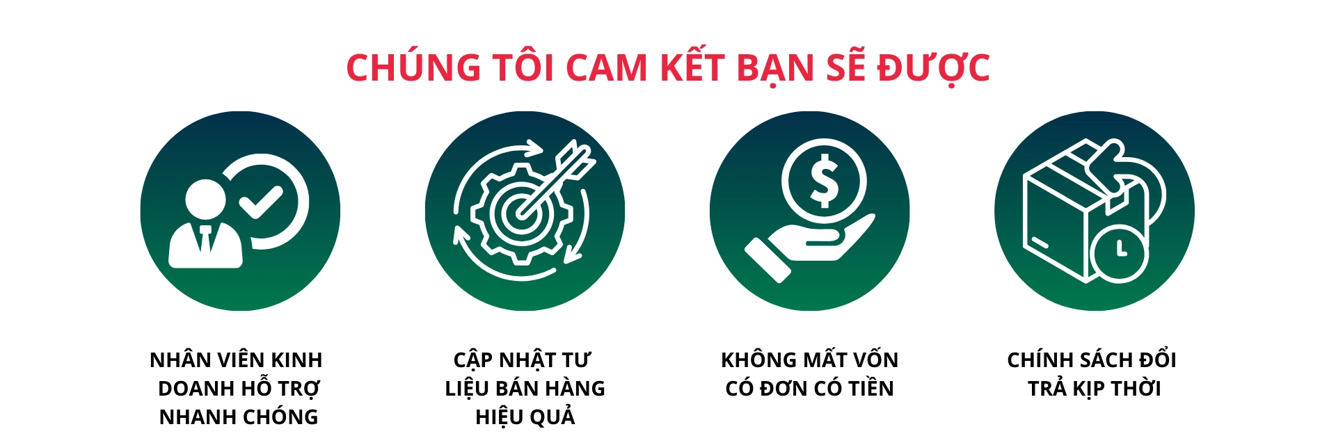 kiếm tiền online