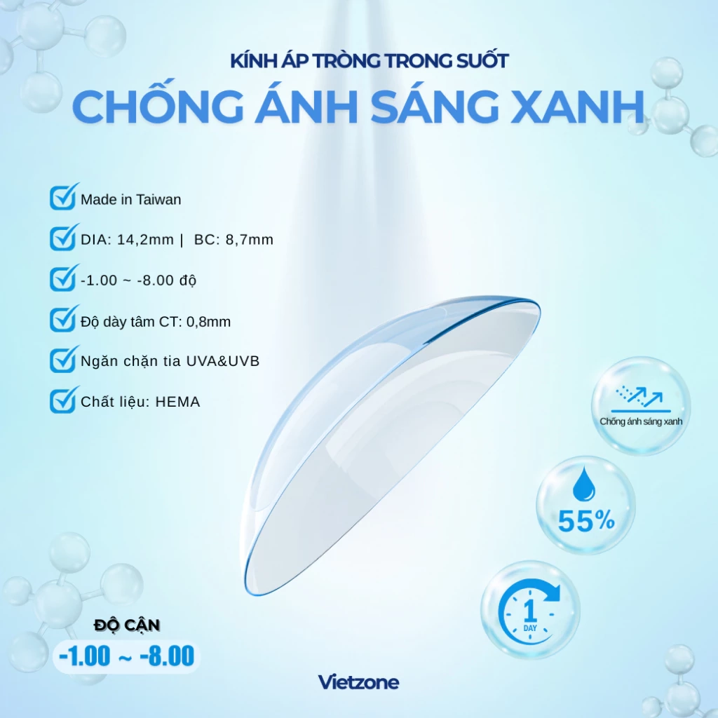 kính áp tròng, lens mắt