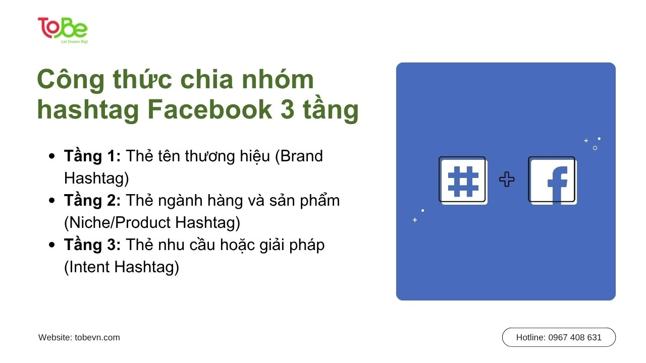 Công thức hashtag Facebook 3 tầng rõ ràng