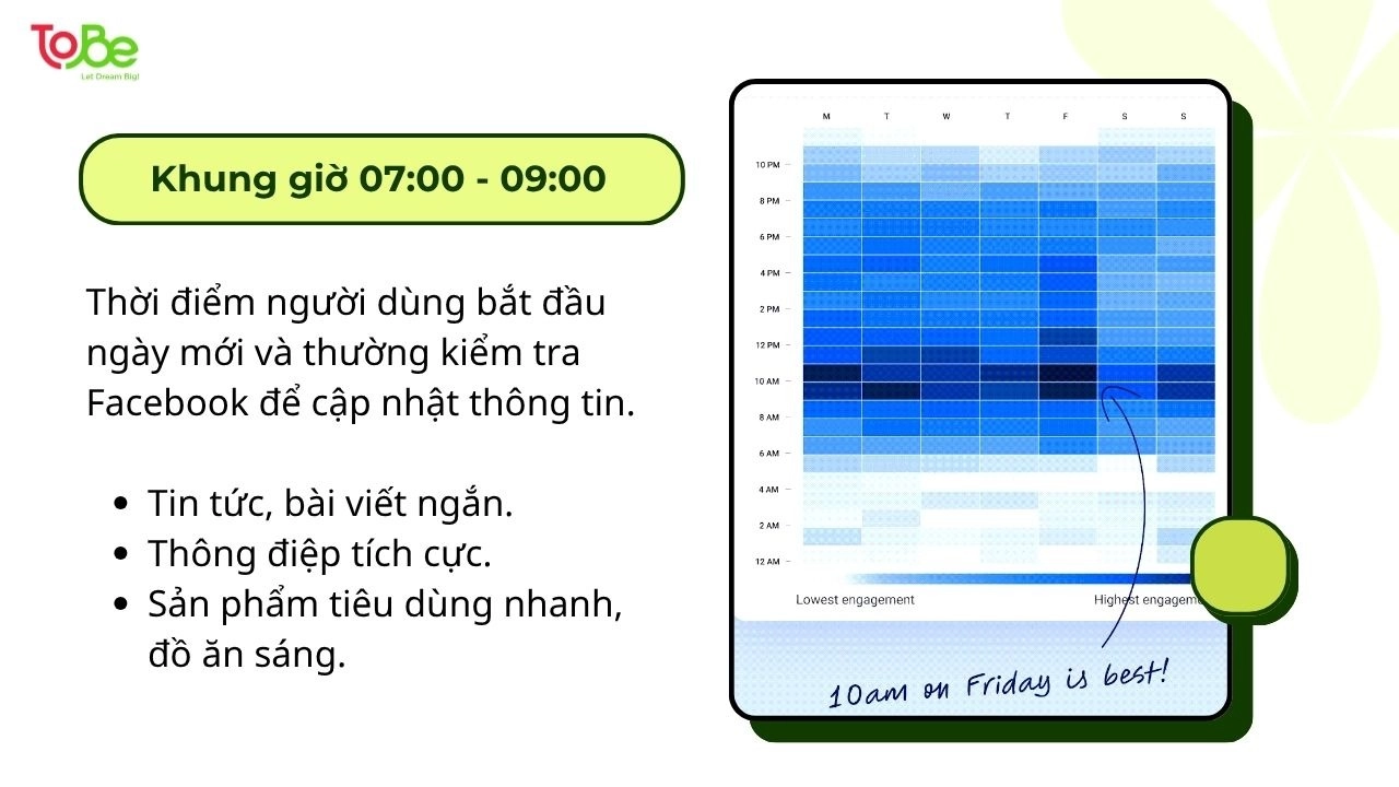 Từ 07:00 - 09:00 phù hợp cập nhật tin tức đầu ngày