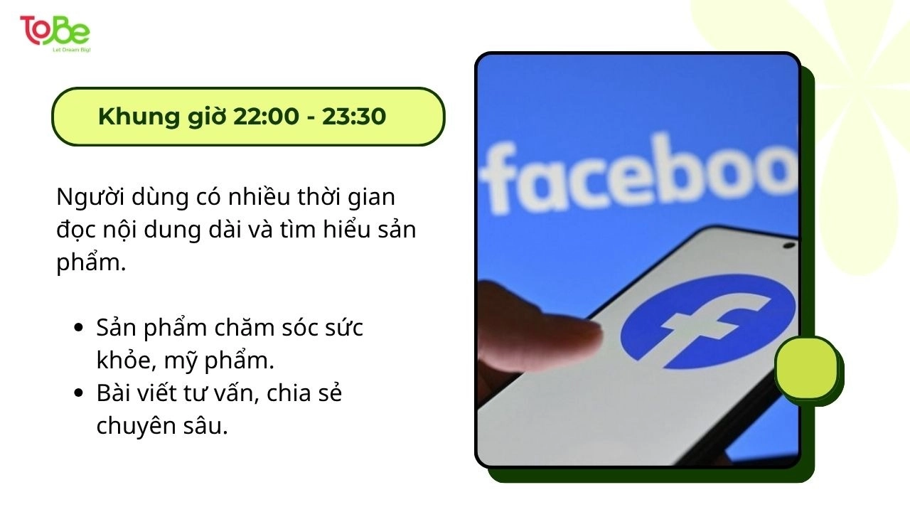 Thời gian 22:00 - 23:30 nội dung dài và tìm hiểu sản phẩm